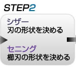 STEP2